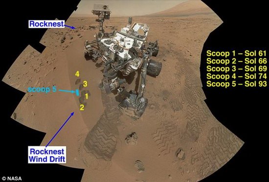 NASA公布“好奇”号未发现火星上有生命迹象